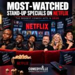 Most-watched stand-up specials on Netflix in 2026